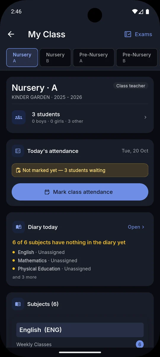 Teacher view of their class with today's attendance and diary